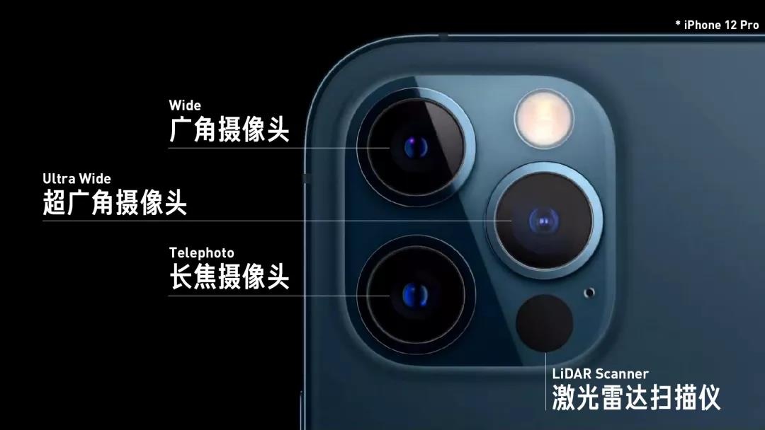 跟飛燕遙感比起來，iPhone用激光雷達(dá)只用了個(gè)皮毛