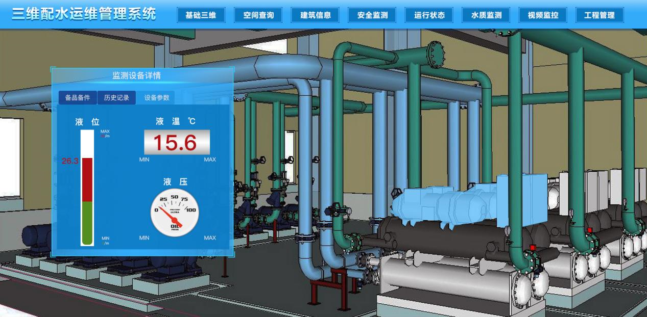 智慧水利究竟能做什么？