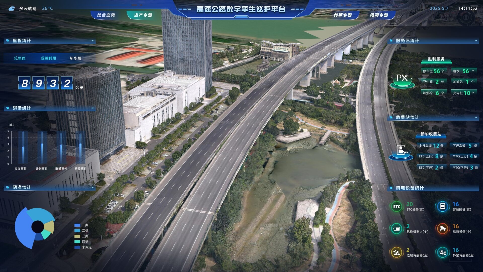 飛燕遙感“遠(yuǎn)瞰”低空無人值守系統(tǒng)開啟高速公路全時全域智能巡檢新紀(jì)元?